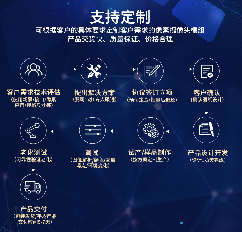 1665715720638464.jpg 詳情_13.jpg