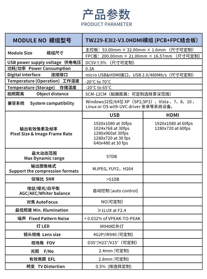 1666856809381892.jpg 詳情psd_02.jpg